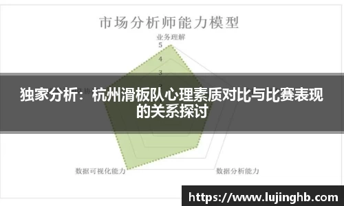 独家分析：杭州滑板队心理素质对比与比赛表现的关系探讨