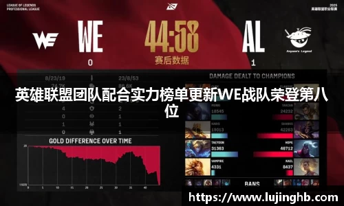 永乐高平台